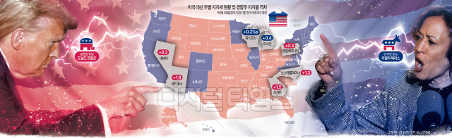 ڸ 뼱  ʹں  7 ǳ